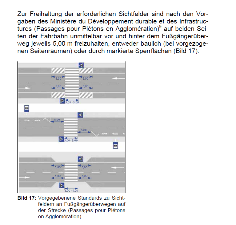 Screenshot of text included in the Guide Circulation