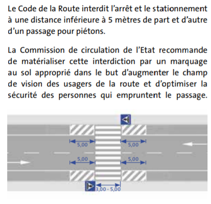 Screenshot of text included in the Guide Circulation